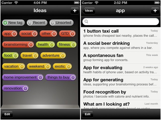 Best suited to very creative people with LOTS of ideas