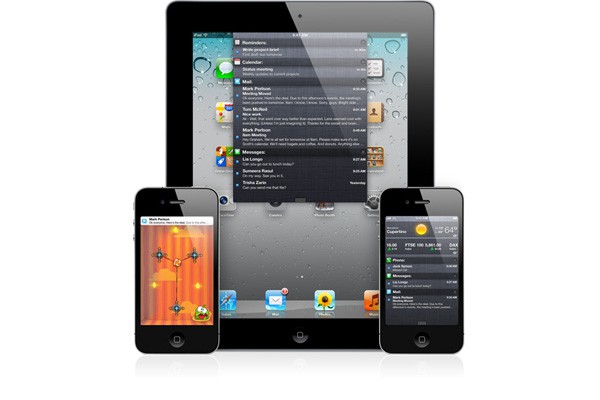 Notification-Center