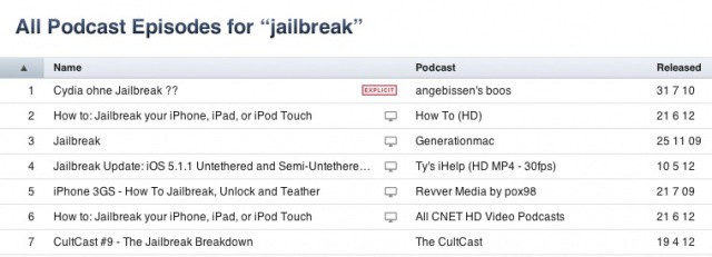 Apple no longer considers the word 