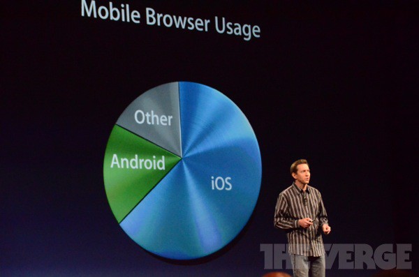 apple-wwdc-2012-_1001