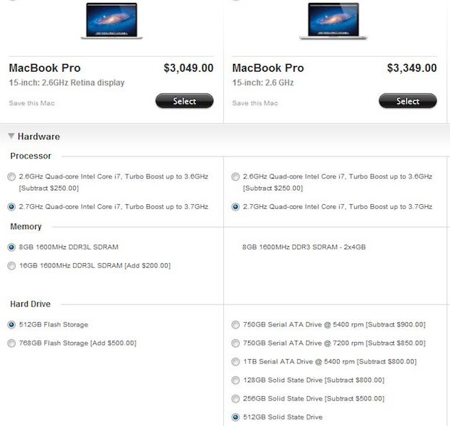 compare