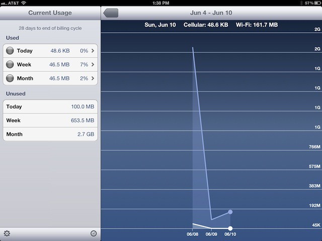 dataman-pro-ipad-1