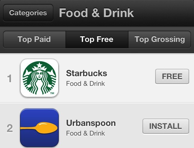 FoodDrink