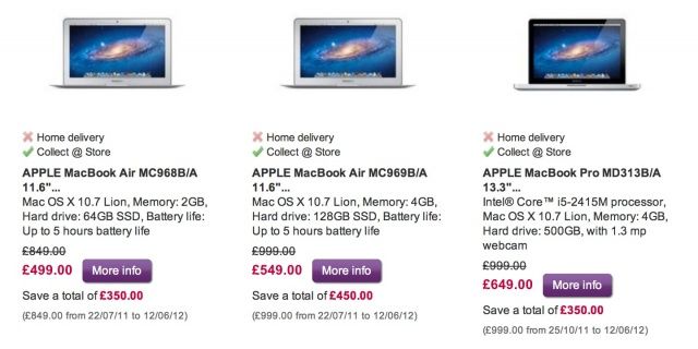 Those are cheap Macs.