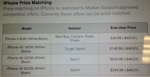 apple_iphone_price_match