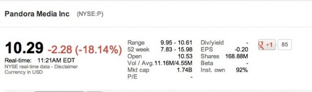 Screen Shot 2012-09-07 at 11.21.47 AM
