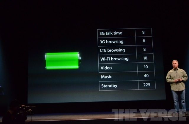 iPhone5_0283