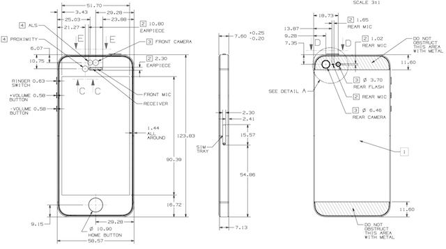 iphone5blueprints