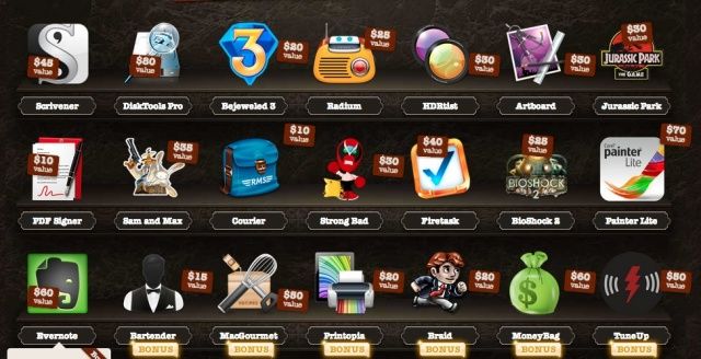 MacHeist 4 Bundle Extended
