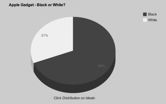 blackofwhite