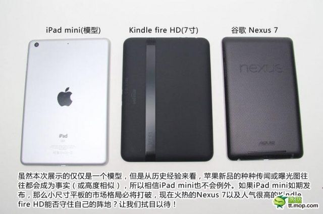 ipadminikindlehd
