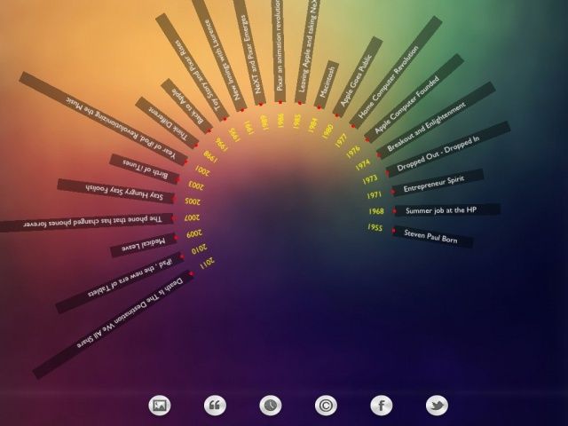 Steve Jobs Timeline for iOS.