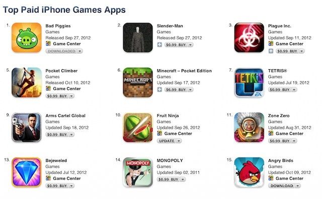 theappstoreitunes