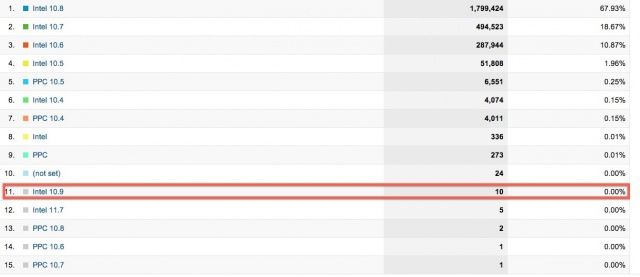 Screen Shot 2012-11-06 at 11.50.22 AM