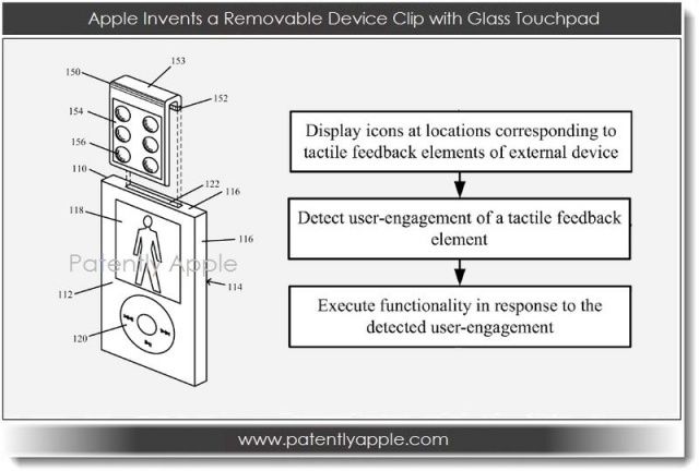Apple-tactile-clip-on