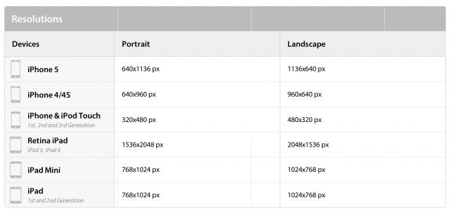 Screen Shot 2013-01-07 at 5.21.28 PM