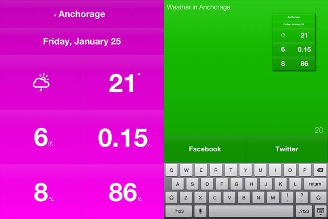 WeatherCube