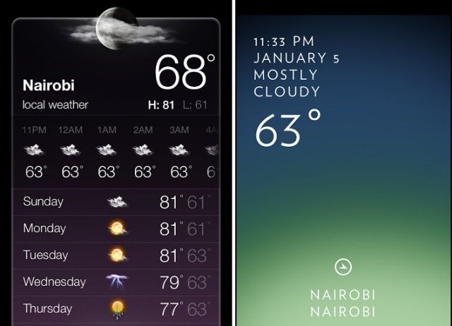 weather