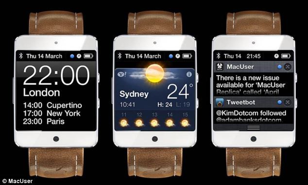iwatch2