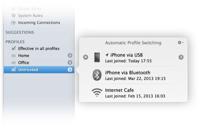 APS-Popover