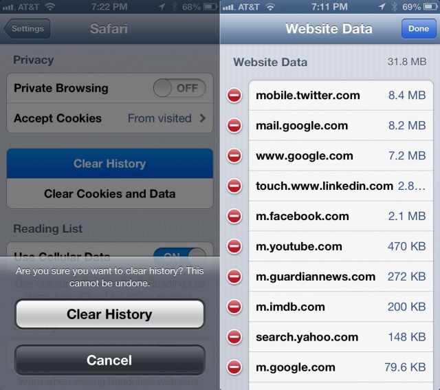 Safari Data