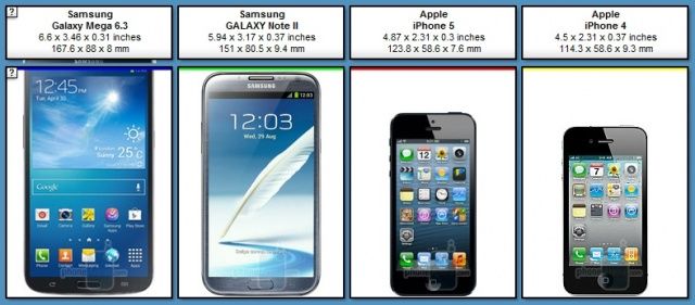 megasamsungphone