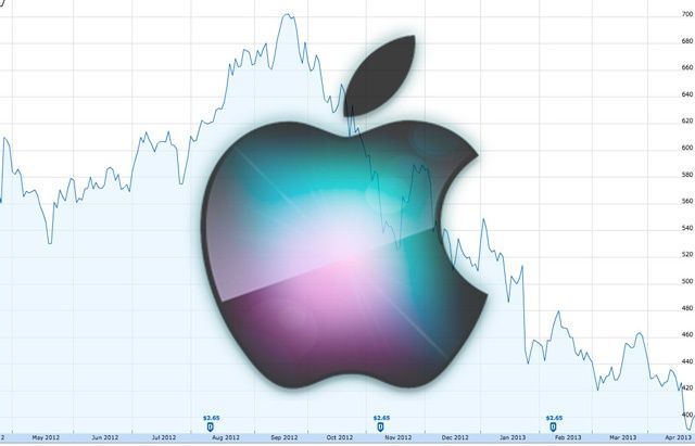 wallstreet