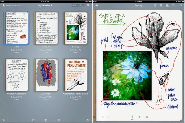 Evernote-iPad