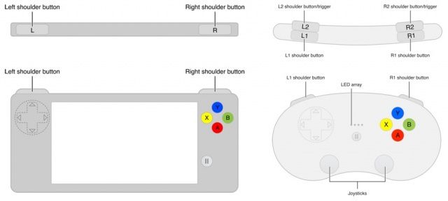 iOS-game-controllers