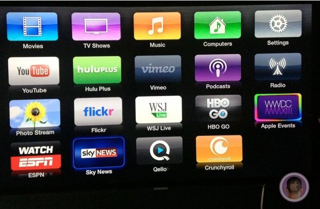 HBO-GO-WatchESPN-Apple-TV