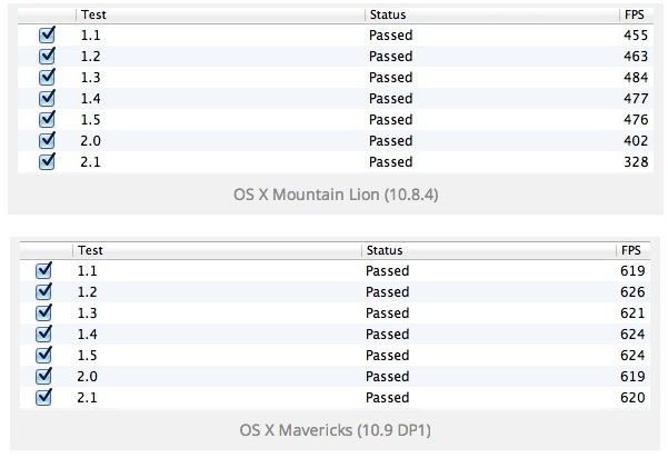 Screen Shot 2013-06-24 at 8.46.59 AM