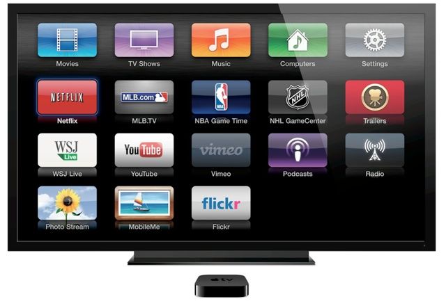 appletv