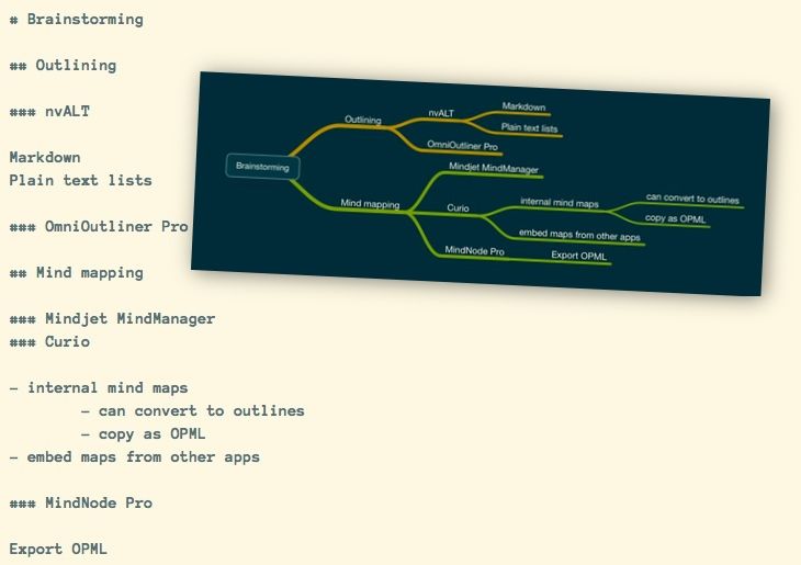 markmindmap