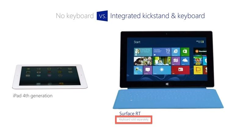 nokeyboard