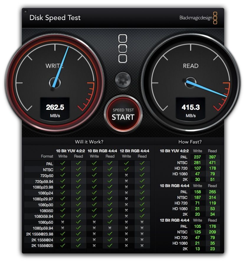 Disk Speed Test