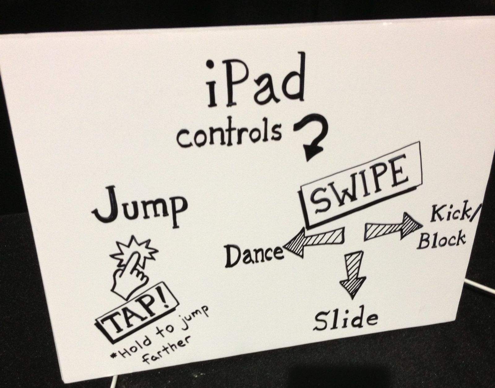 iPad Controls