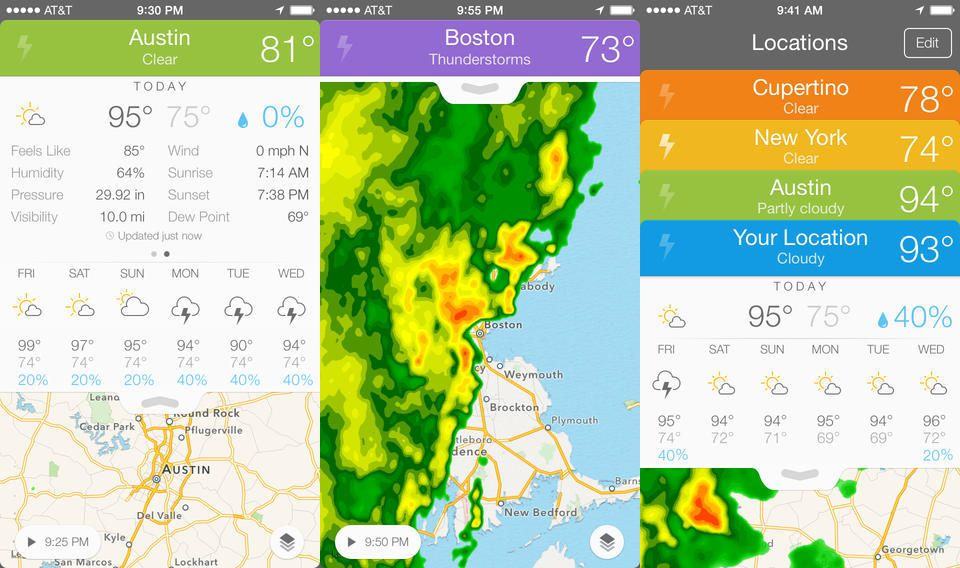 weather