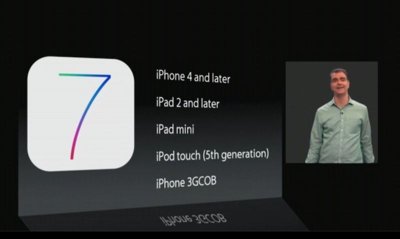 iPhone3GCOB