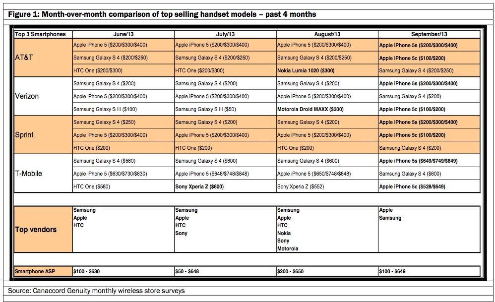 screen-shot-2013-10-06-at-5-12-41-am