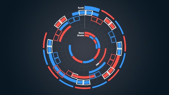 sentris