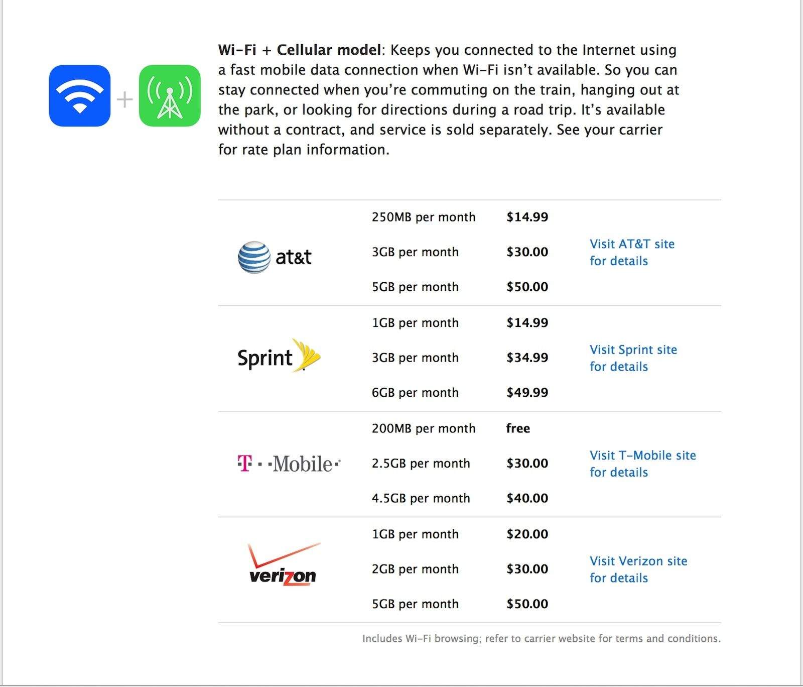 t-mobile-free-data