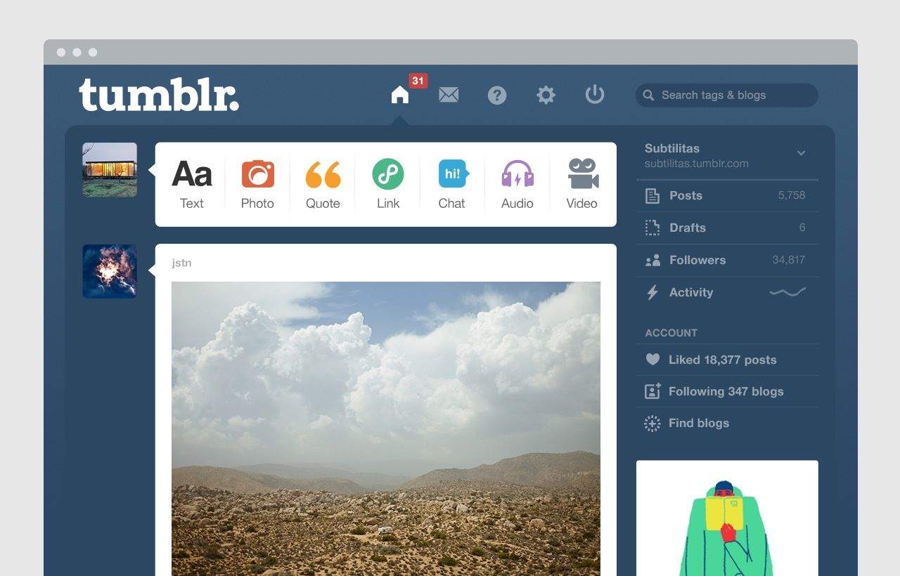Even Tumblrs need Analytics love.