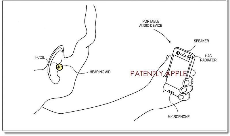 iHearing Aid