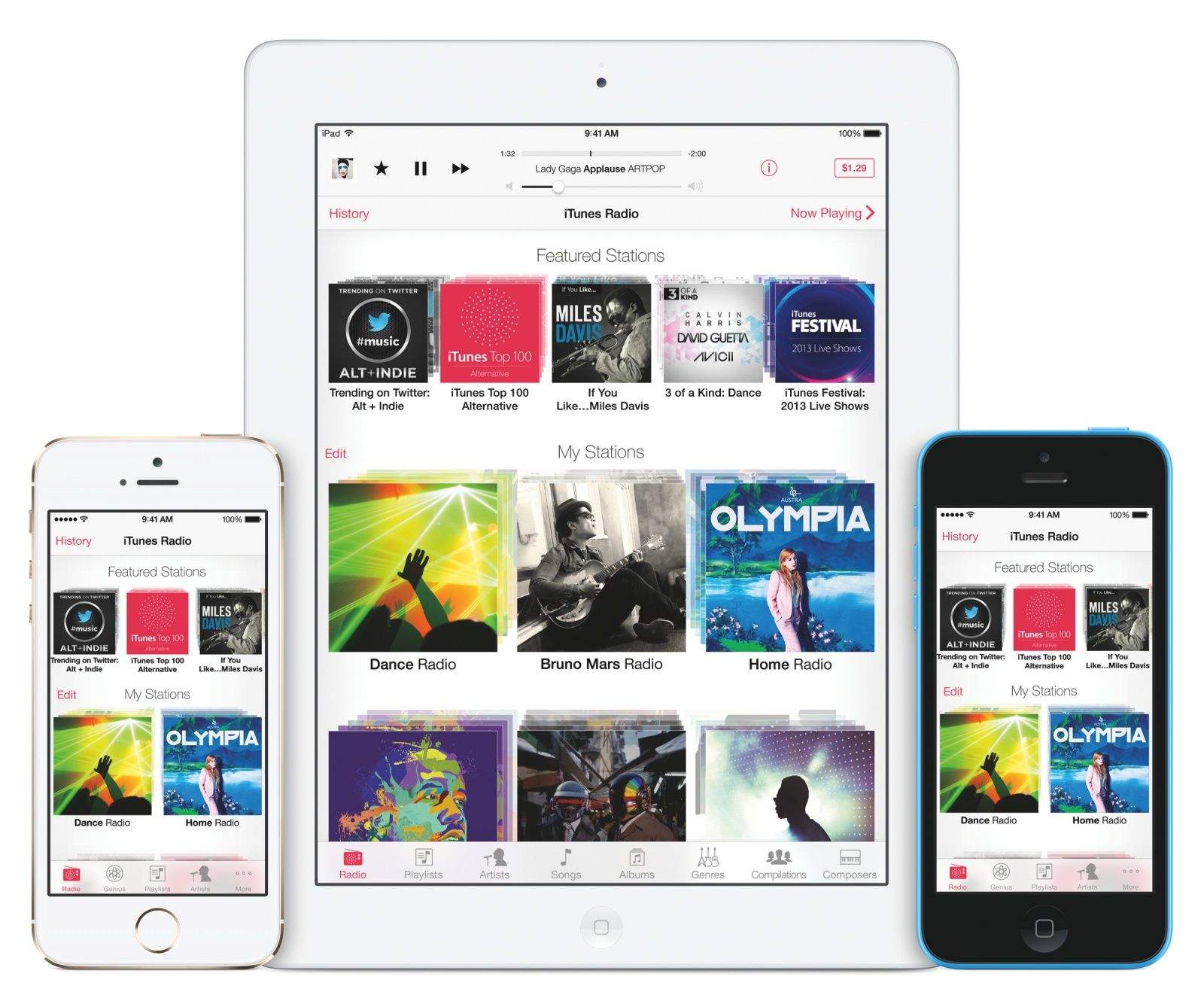 New iOS Devices
