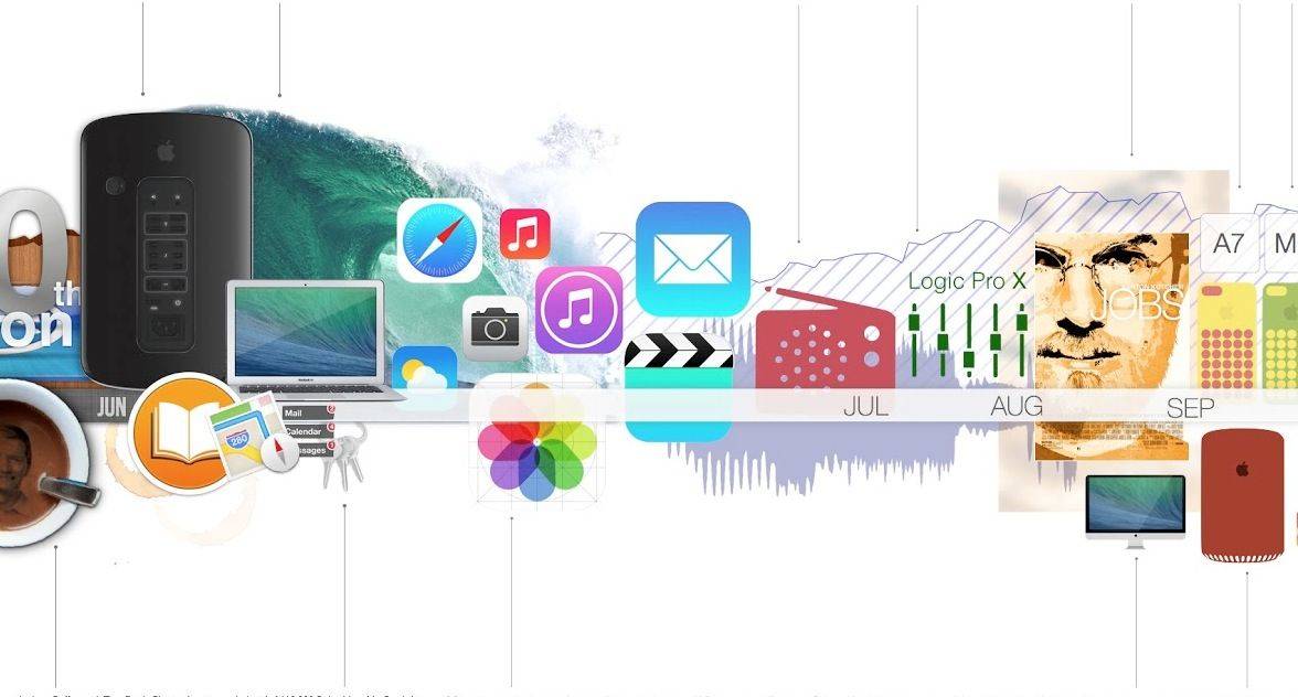Screen Shot 2013-12-28 at 7.08.43 PM