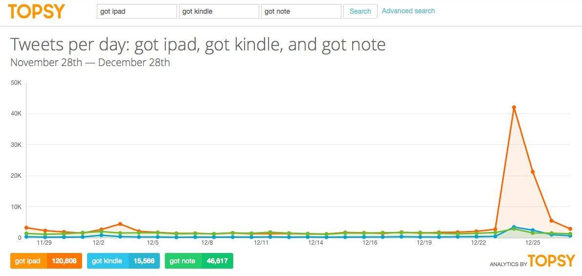 screen-shot-2013-12-28-at-2-42-54-pm
