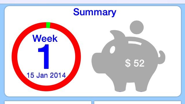 52 Weeks