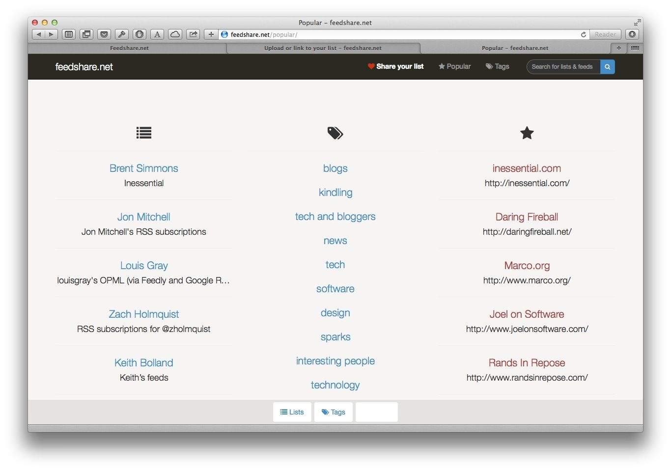 feedshare