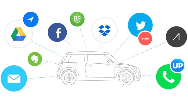automaticIFTTTcar