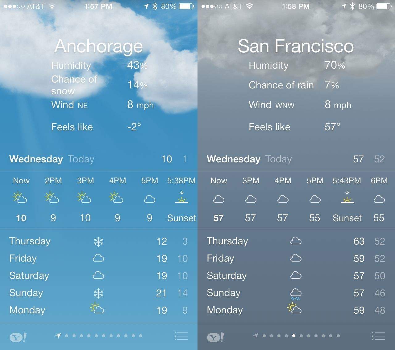 weather deets